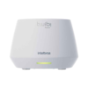 ROTEADOR WIRELESS INTELBRAS MESH TWIBI FORCE AX-4750129 - Image 3